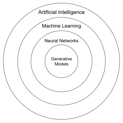 OpenAI expands review of model behavior after more rogue agent incidents emerge